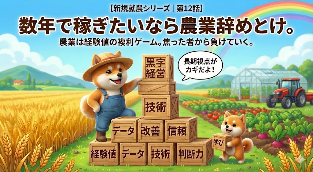 農業の圃場を背景に、柴犬の農家キャラが「黒字経営・技術・改善・経験値」などの木箱を積み上げ、長期視点の重要性を示すイラスト。数年で稼ぐ考え方が農業に合わないことを視覚的に表現している。